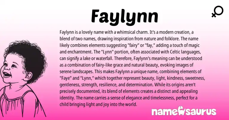 Infographic about Faylynn name meaning, Faylynn is a name from English origin(s).