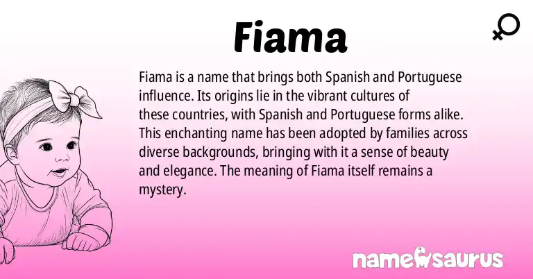 Infographic about Fiama name meaning, Fiama is a name from Spanish, Portuguese (Brazilian) origin(s).