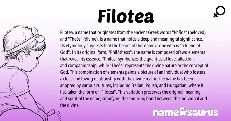 Infographic about Filotea name meaning, Filotea is a name from Polish, Hungarian, Italian, Greek origin(s).