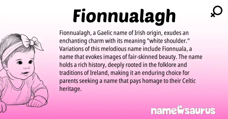 Infographic about Fionnualagh name meaning, Fionnualagh is a name from Irish, Gaelic, Celtic, Ireland origin(s).