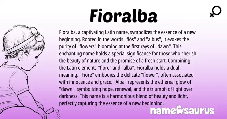 Infographic about Fioralba name meaning, Fioralba is a name from Latin origin(s).