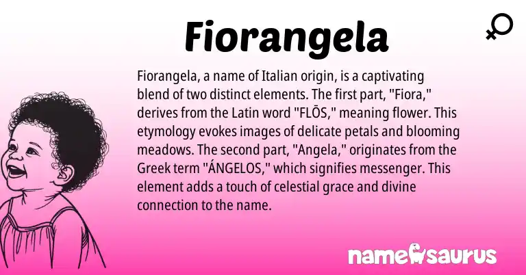 Infographic about Fiorangela name meaning, Fiorangela is a name from Greek, Latin, Italian origin(s).