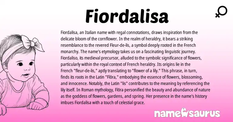 Infographic about Fiordalisa name meaning, Fiordalisa is a name from Roman, French, Latin, Italian origin(s).