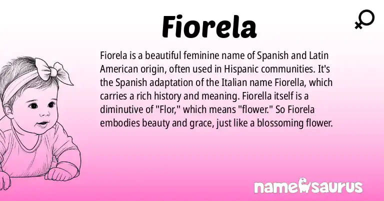 Infographic about Fiorela name meaning, Fiorela is a name from Spanish (Latin American), American (Hispanic) origin(s).