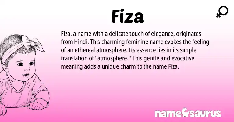 Infographic about Fiza name meaning, Fiza is a name from Hindi origin(s).
