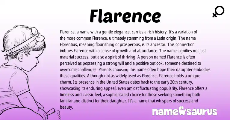 Infographic about Flarence name meaning, Flarence is a name from Latin, English origin(s).