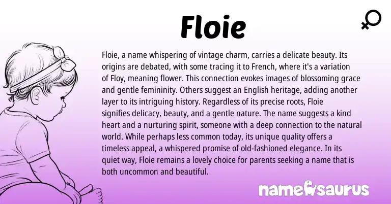 Infographic about Floie name meaning, Floie is a name from French origin(s).