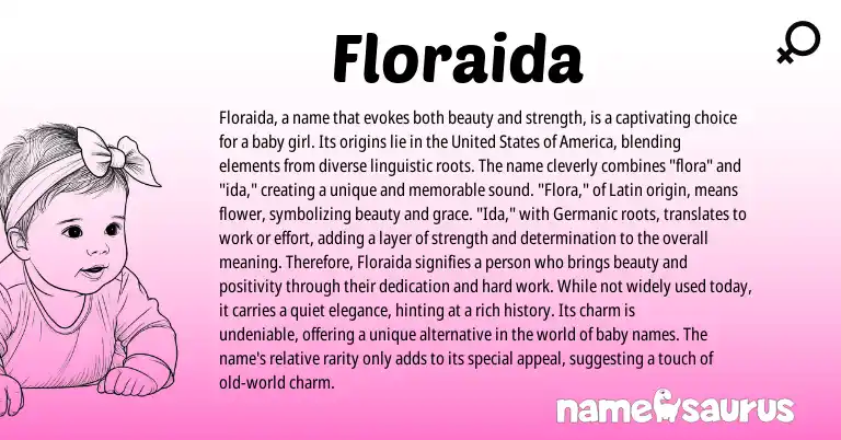 Infographic about Floraida name meaning, Floraida is a name from Germanic, Latin, Spanish origin(s).