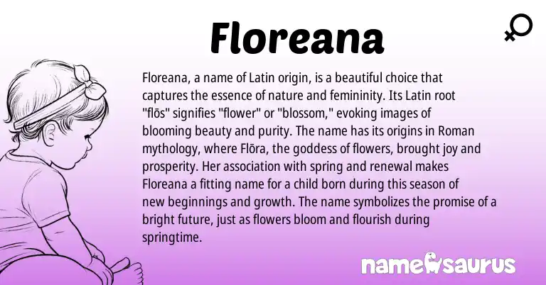 Infographic about Floreana name meaning, Floreana is a name from Roman, Latin origin(s).