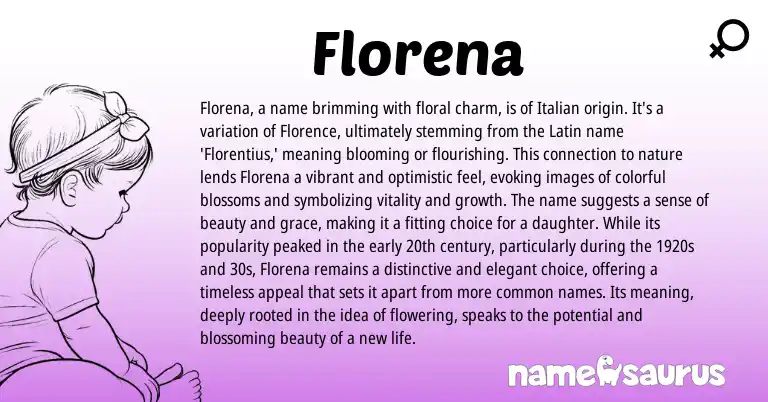 Infographic about Florena name meaning, Florena is a name from English, Latin, Italian origin(s).