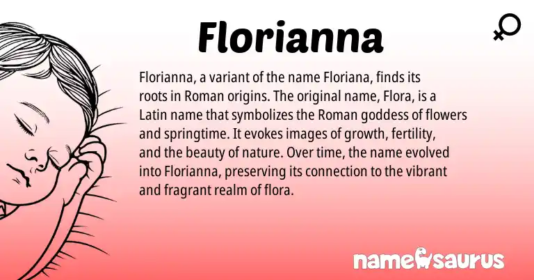 Infographic about Florianna name meaning, Florianna is a name from Roman, Latin origin(s).
