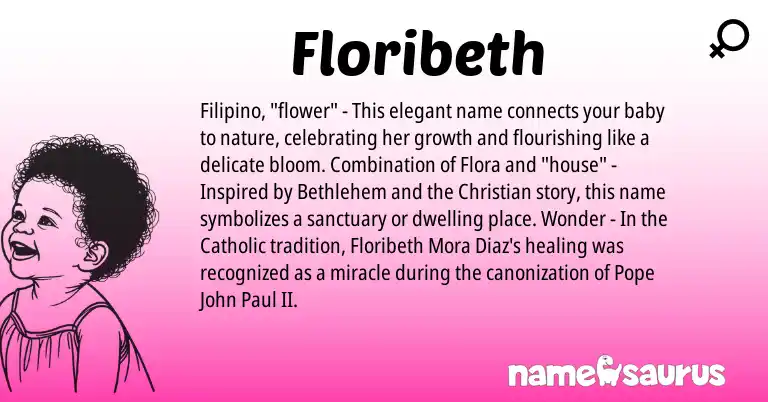 Infographic about Floribeth name meaning, Floribeth is a name from Filipino origin(s).