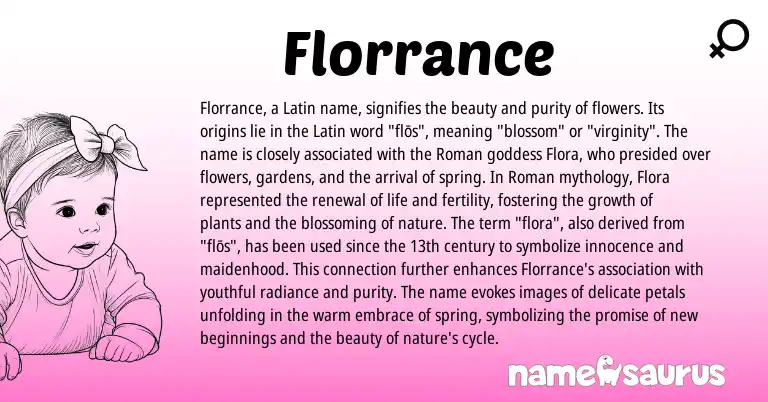 Infographic about Florrance name meaning, Florrance is a name from Roman, Latin origin(s).