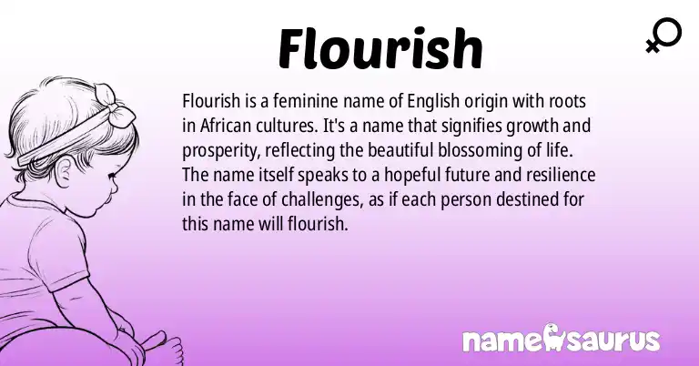Infographic about Flourish name meaning, Flourish is a name from English (African) origin(s).