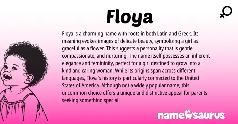 Infographic about Floya name meaning, Floya is a name from Greek, Latin origin(s).