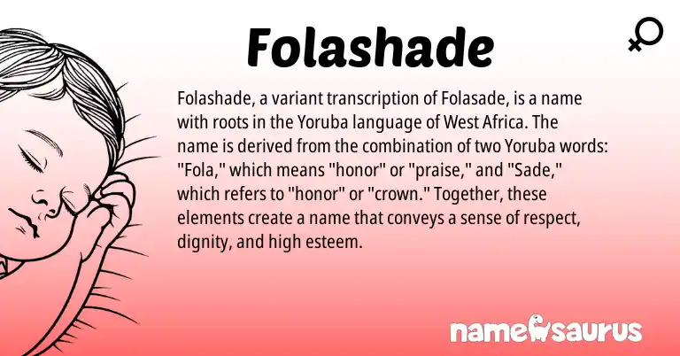 Infographic about Folashade name meaning, Folashade is a name from Yoruba, West Africa origin(s).