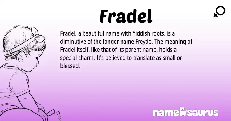 Infographic about Fradel name meaning, Fradel is a name from Yiddish origin(s).