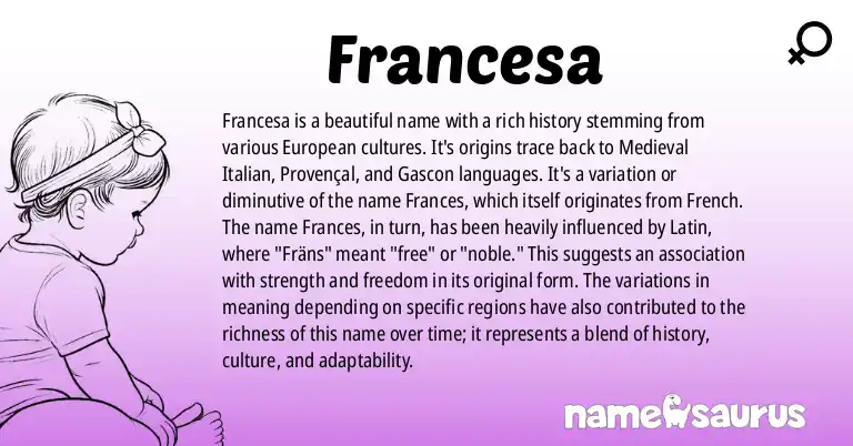 Infographic about Francesa name meaning, Francesa is a name from Medieval Italian, Provençal, Gascon, Lengadocian origin(s).