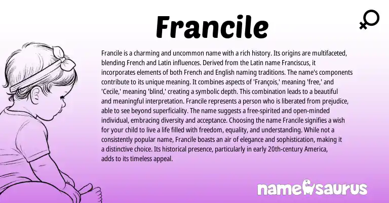 Infographic about Francile name meaning, Francile is a name from French origin(s).
