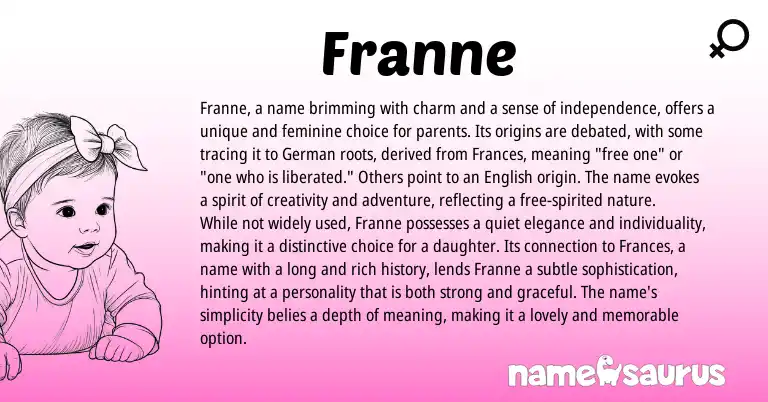 Infographic about Franne name meaning, Franne is a name from Germanic origin(s).