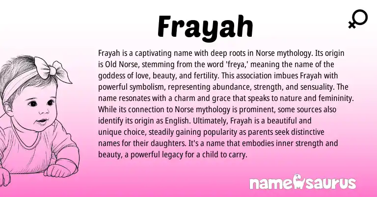 Infographic about Frayah name meaning, Frayah is a name from Norse origin(s).