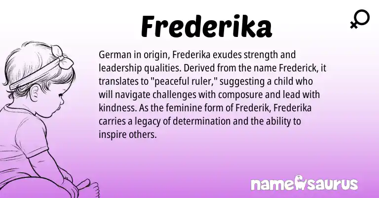 Infographic about Frederika name meaning, Frederika is a name from German origin(s).