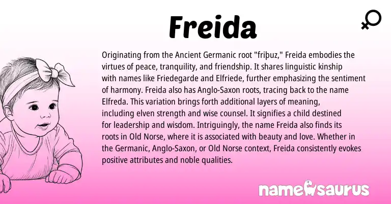 Infographic about Freida name meaning, Freida is a name from Old Norse, Germanic, Ancient Germanic, Anglo-Saxon origin(s).