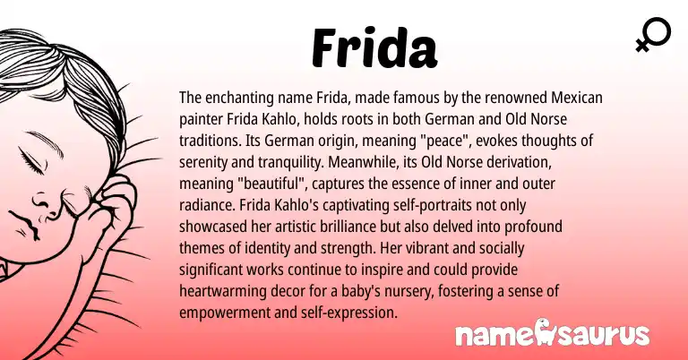 Infographic about Frida name meaning, Frida is a name from German, Mexican, Old Norse origin(s).