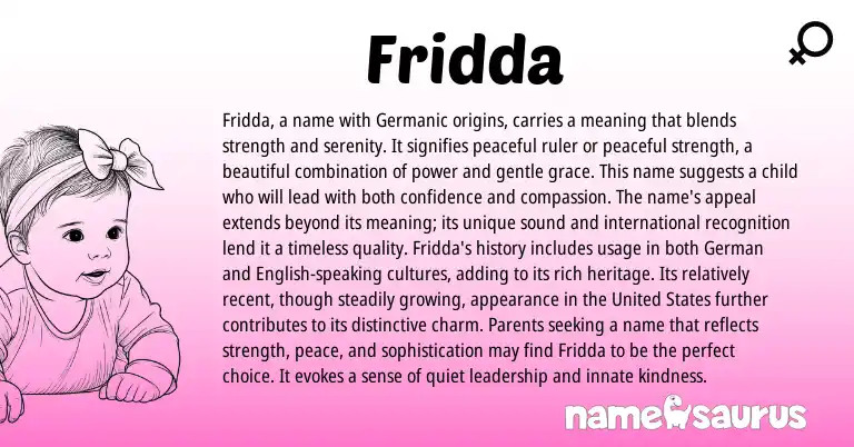 Infographic about Fridda name meaning, Fridda is a name from Germanic origin(s).
