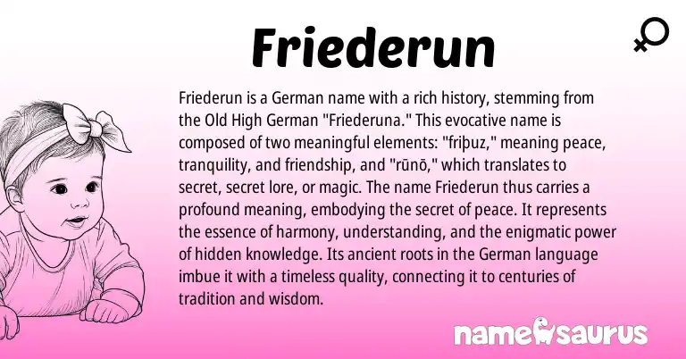 Infographic about Friederun name meaning, Friederun is a name from Old High German, German origin(s).