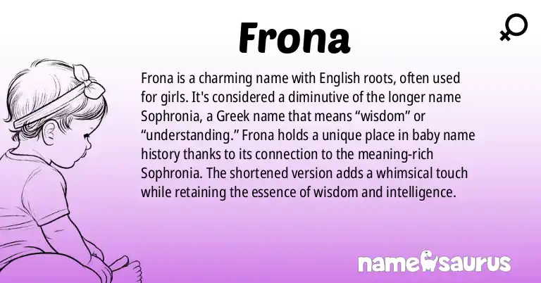 Infographic about Frona name meaning, Frona is a name from English origin(s).
