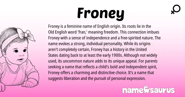 Infographic about Froney name meaning, Froney is a name from English origin(s).