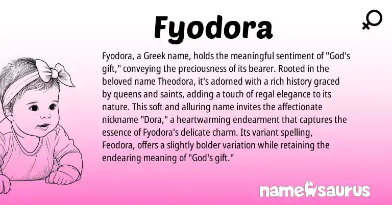 Infographic about Fyodora name meaning, Fyodora is a name from Greek origin(s).