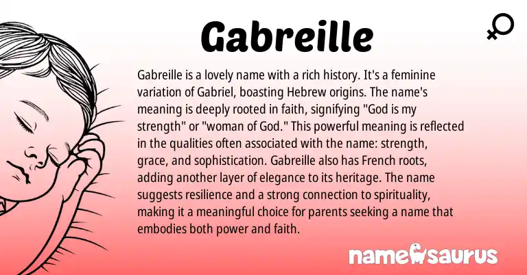 Infographic about Gabreille name meaning, Gabreille is a name from French, Hebrew origin(s).