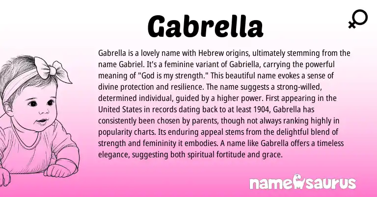 Infographic about Gabrella name meaning, Gabrella is a name from Hebrew origin(s).