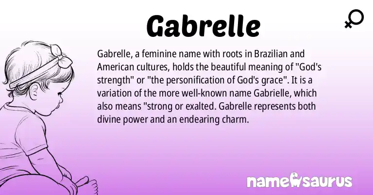 Infographic about Gabrelle name meaning, Gabrelle is a name from Brazilian, American origin(s).
