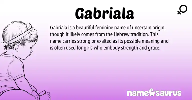 Infographic about Gabriala name meaning, Gabriala is a name from N/A origin(s).