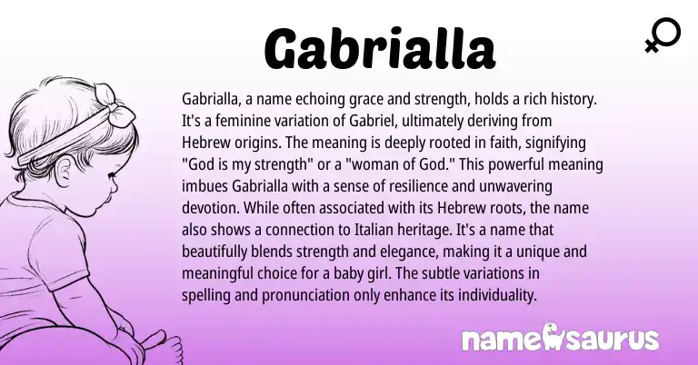 Infographic about Gabrialla name meaning, Gabrialla is a name from Hebrew origin(s).
