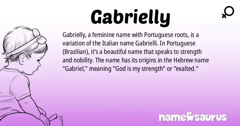 Infographic about Gabrielly name meaning, Gabrielly is a name from Portuguese (Brazilian) origin(s).