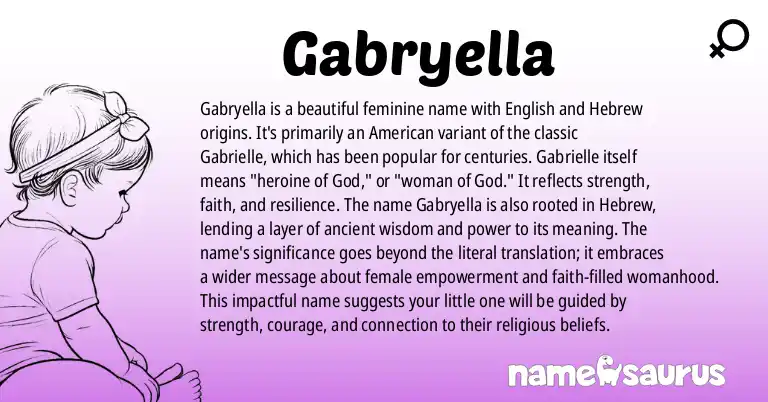 Infographic about Gabryella name meaning, Gabryella is a name from English (American), Hebrew origin(s).