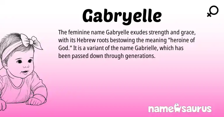 Infographic about Gabryelle name meaning, Gabryelle is a name from Hebrew origin(s).