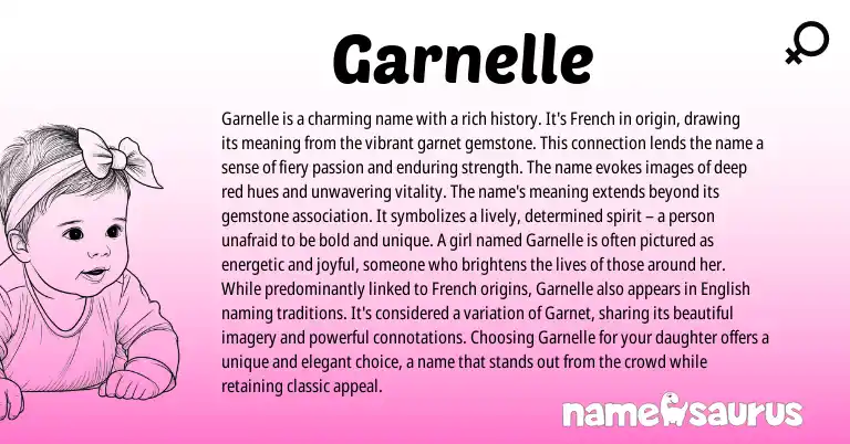 Infographic about Garnelle name meaning, Garnelle is a name from French, English origin(s).