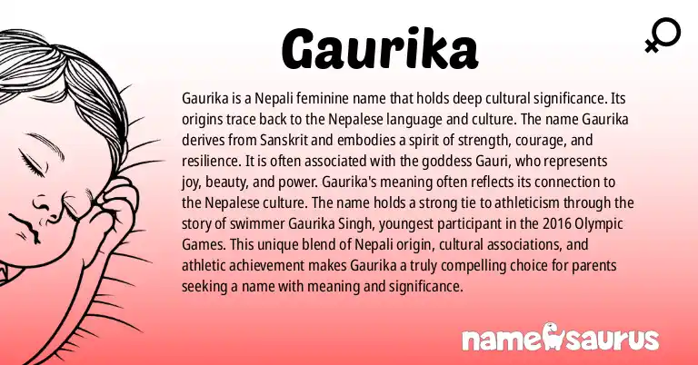 Infographic about Gaurika name meaning, Gaurika is a name from Nepali origin(s).
