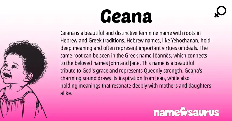 Infographic about Geana name meaning, Geana is a name from Hebrew, Greek origin(s).