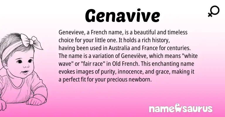 Infographic about Genavive name meaning, Genavive is a name from French, Old French origin(s).