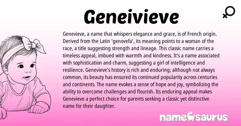 Infographic about Geneivieve name meaning, Geneivieve is a name from Latin, French origin(s).
