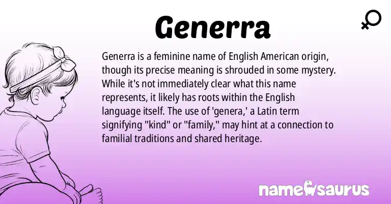 Infographic about Generra name meaning, Generra is a name from English (American) origin(s).