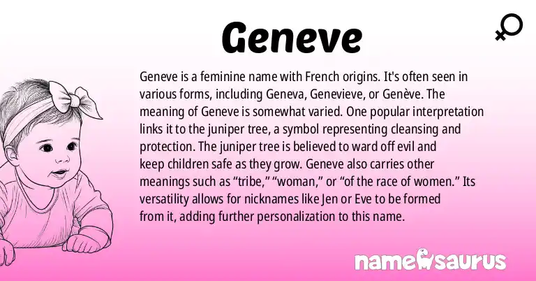 Infographic about Geneve name meaning, Geneve is a name from French origin(s).
