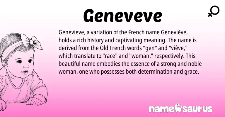 Infographic about Geneveve name meaning, Geneveve is a name from French, Old French origin(s).