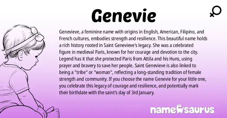 Infographic about Genevie name meaning, Genevie is a name from English (American), Filipino, French origin(s).